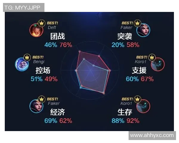 深入分析WE与V5比赛节奏的关键因素与战术调整