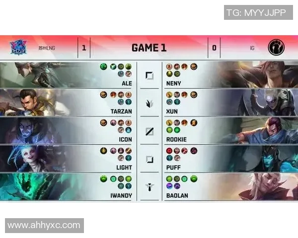 英雄联盟战术LNG反击体系解析与实战应用探讨 英雄联盟战术LNG反击体系解析与实战应用探讨