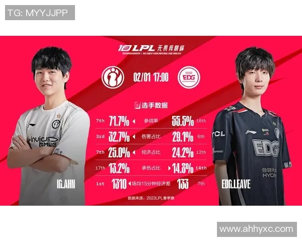 电竞实时数据更新英雄联盟速度排行榜EDG荣获第三名引发关注