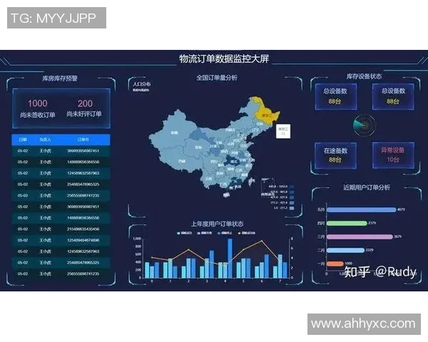 电竞实时数据引发热议CSGOEDG技术变革的深度解析与未来展望实时数据
