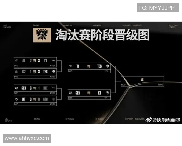 esports最新数据深入探讨FPX在CSGO赛事中的战术布局与团队协作策略 esports最新数据深入探讨FPX在CSGO赛事中的战术布局与团队协作策略