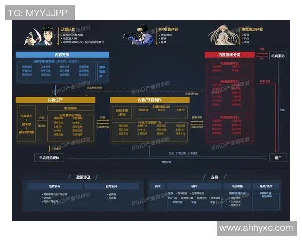电竞新闻英雄联盟中的传奇团队WE奋斗历程全景回顾与深度剖析 电竞新闻英雄联盟中的传奇团队WE奋斗历程全景回顾与深度剖析