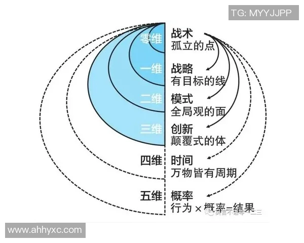 重磅专题探讨TES快攻革新背后的战术思考与实践探索实时新闻