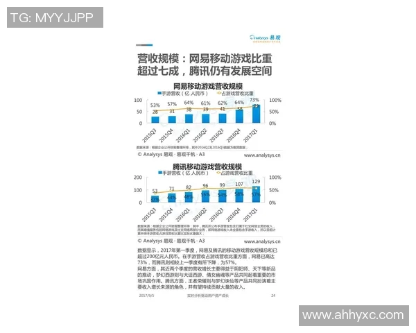 电竞数据分析与吴军的王者荣耀成长之路深度对话